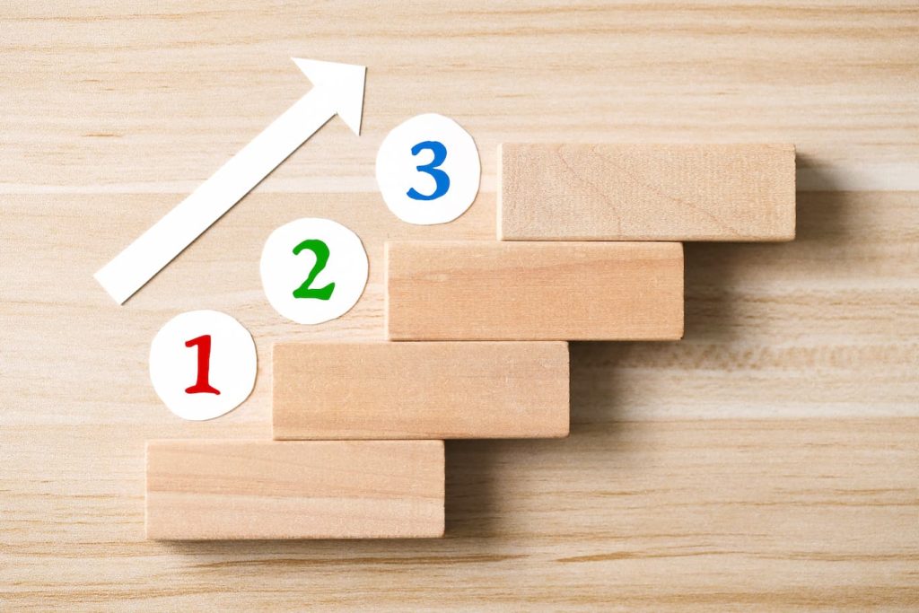 Étapes illustrant les 4 phases d’apprentissage de Maslow